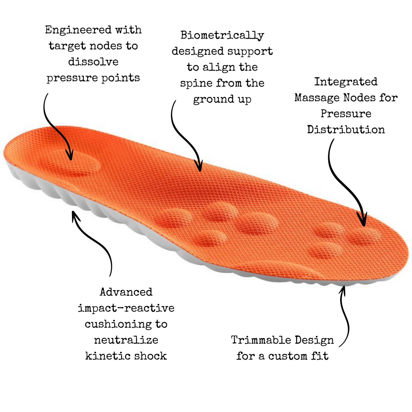 Pain-Free in 24 Hours | FlexRipple™ Massage Insoles